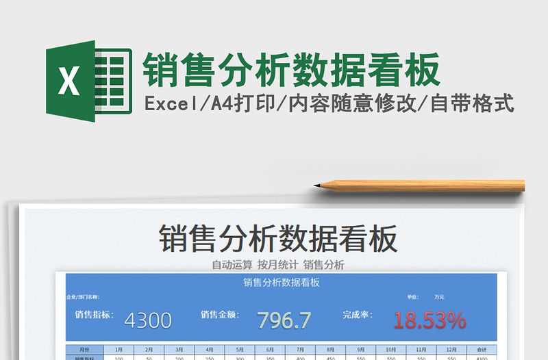 2022銷售分析數(shù)據(jù)看板免費下載