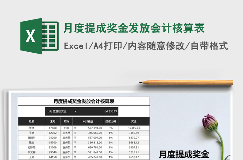 2021年月度提成奖金发放会计核算表