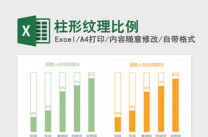 2021年柱形纹理比例