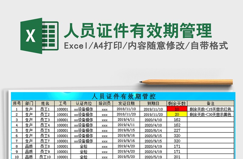 2021年人员证件有效期管理