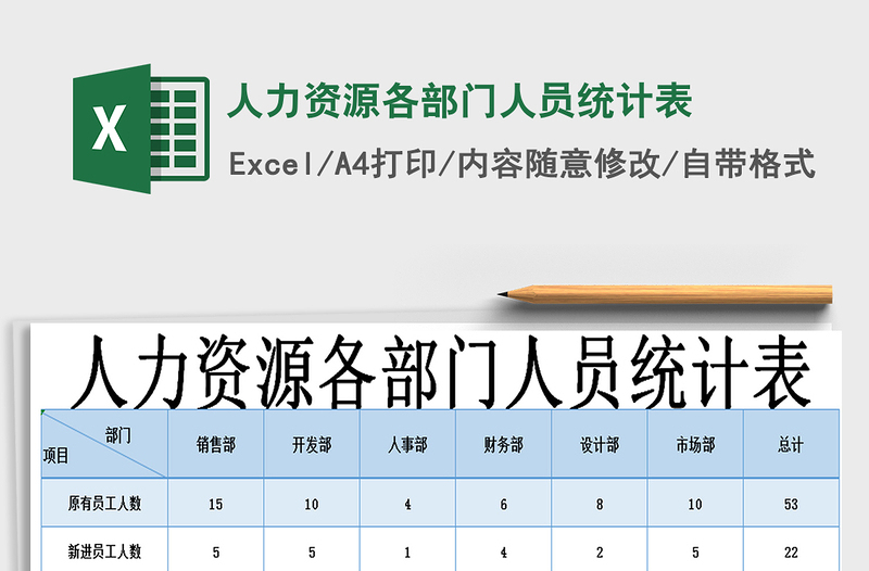2021年人力資源各部門人員統(tǒng)計表