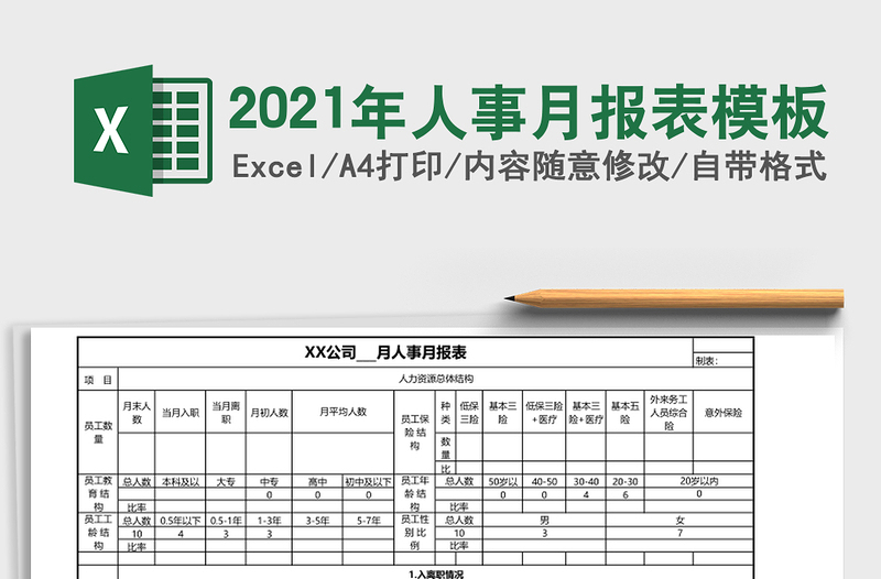 2021年人事月報(bào)表模板