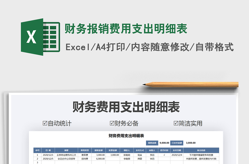 2021年财务报销费用支出明细表