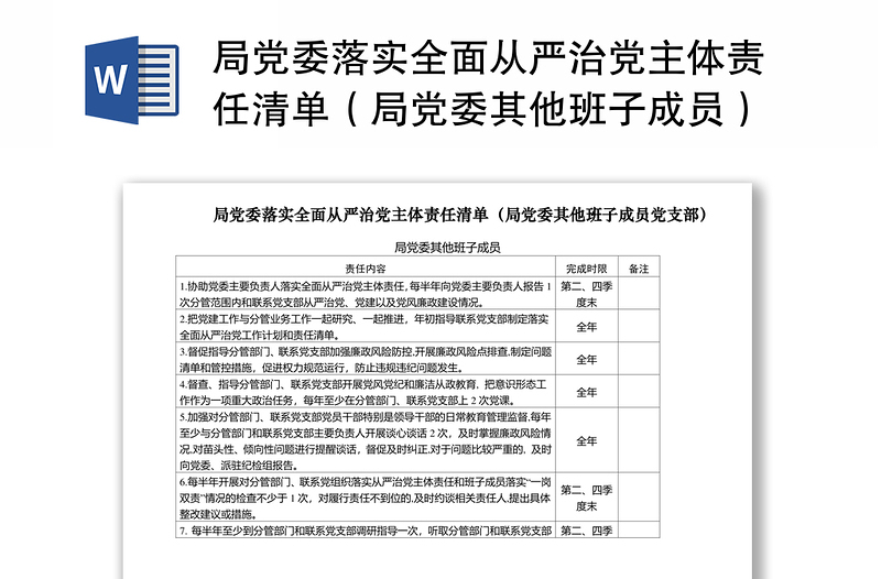 2021局黨委落實(shí)全面從嚴(yán)治黨主體責(zé)任清單(局黨委其他班子成員)