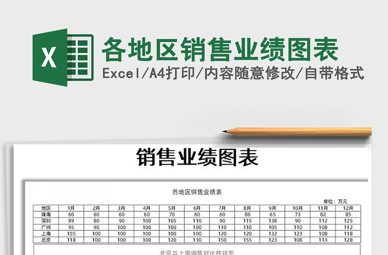 2021年各地區(qū)銷售業(yè)績(jī)圖表