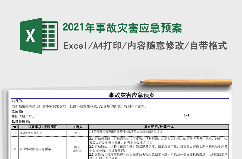 2021年事故災(zāi)害應(yīng)急預(yù)案