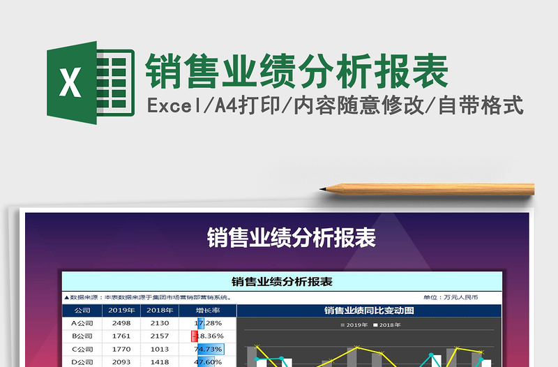 2021年銷售業(yè)績(jī)分析報(bào)表
