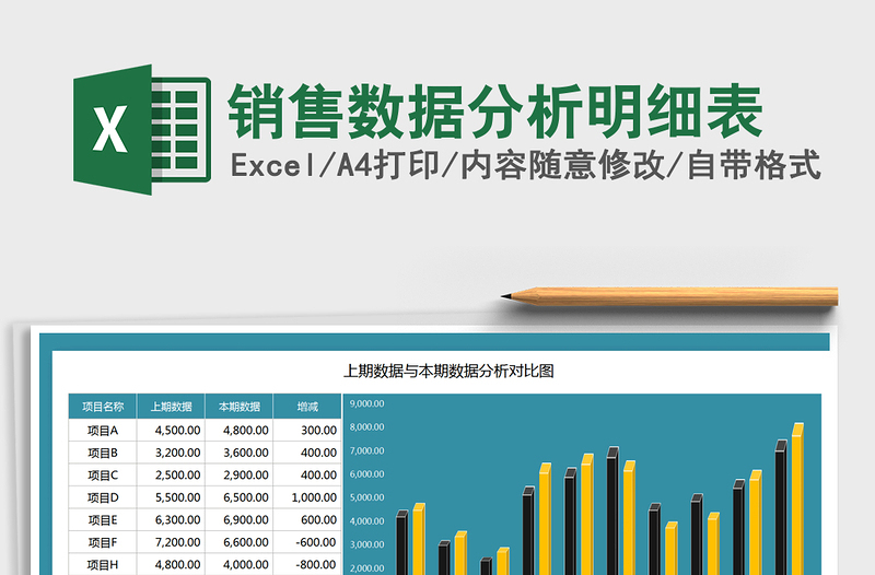 2022年銷售數(shù)據(jù)分析明細表免費下載