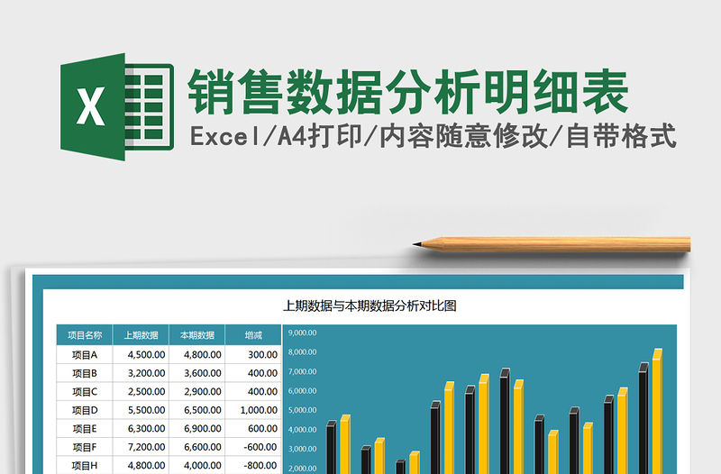 2022年銷售數(shù)據(jù)分析明細(xì)表免費(fèi)下載