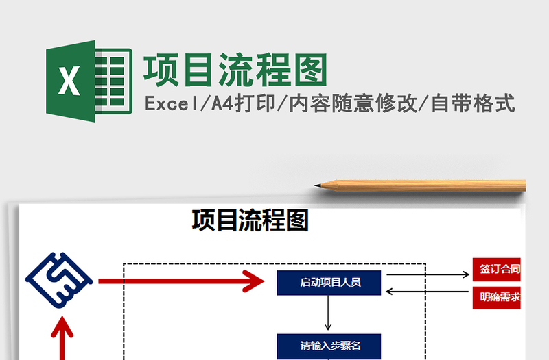 2021年項目流程圖
