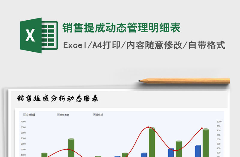 2021年銷售提成動態管理明細表
