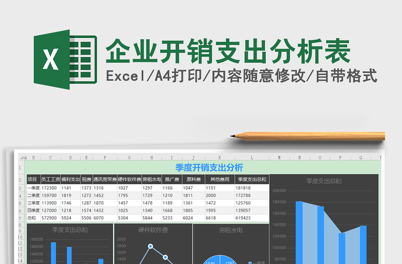 2021年企业开销支出分析表