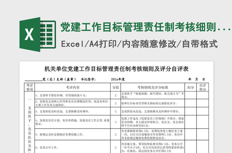 黨建工作目標管理責任制考核細則及評分自評表