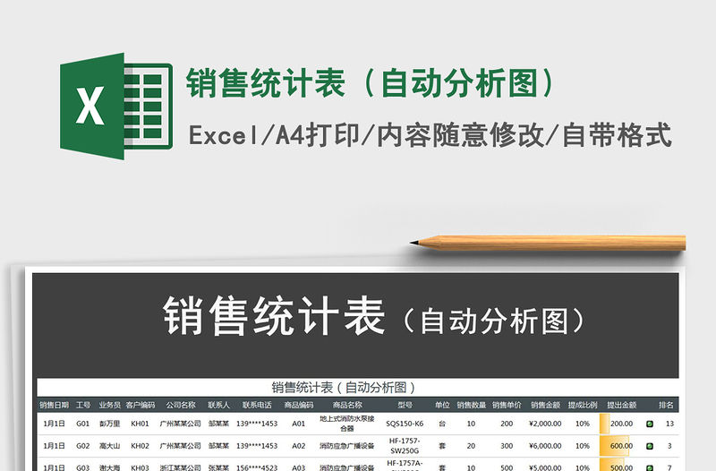 2021年銷售統(tǒng)計表（自動分析圖）