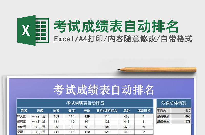 2021年考试成绩表自动排名