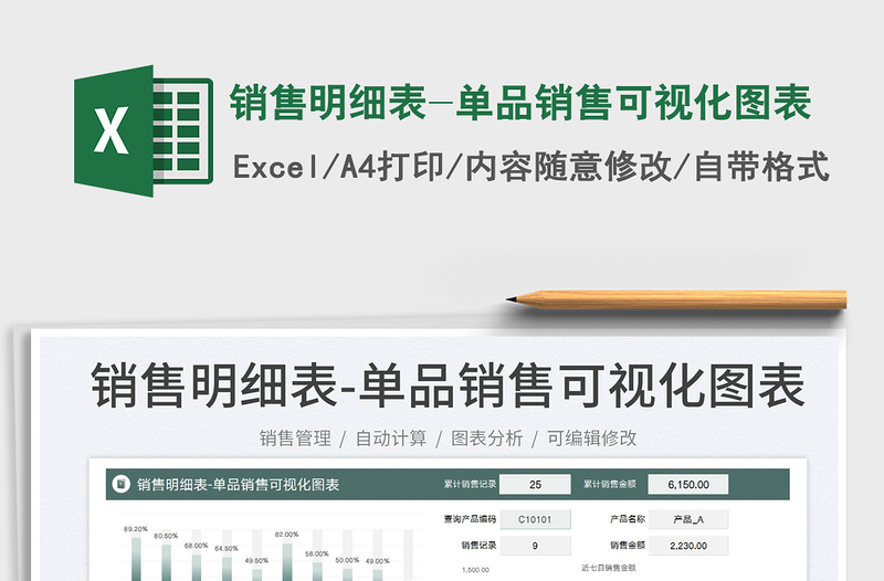 2023銷售明細(xì)表-單品銷售可視化圖表免費(fèi)下載
