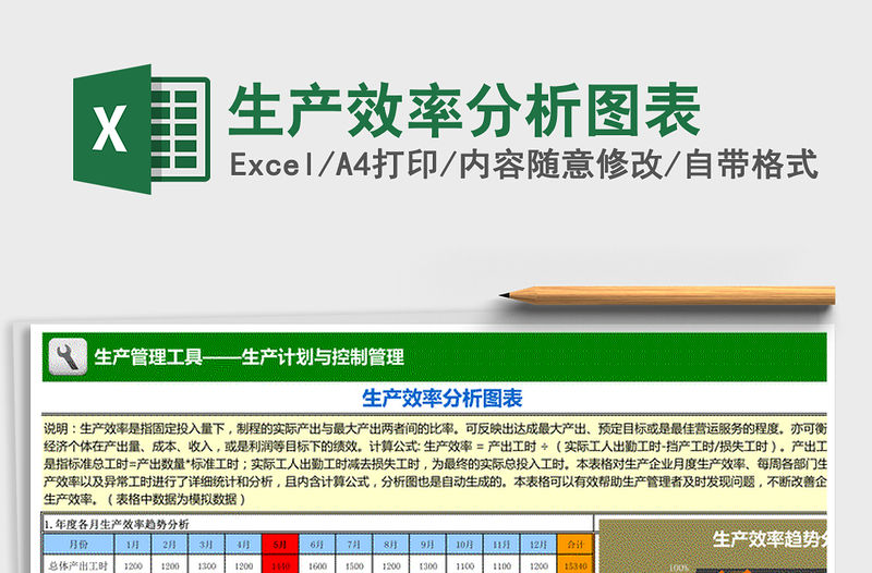 2021年生產效率分析圖表