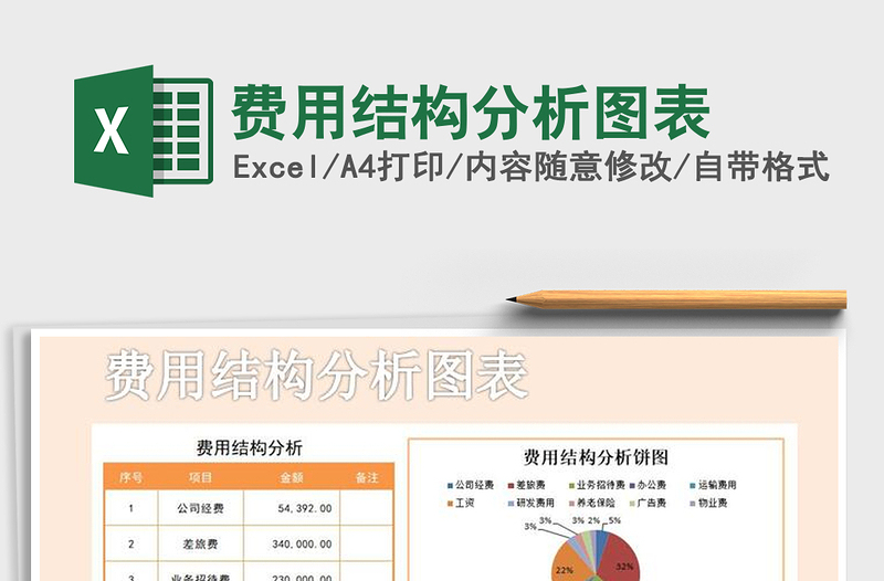 2021年费用结构分析图表