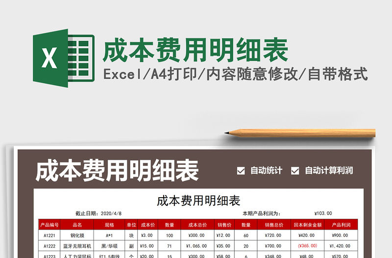2021年成本費用明細表