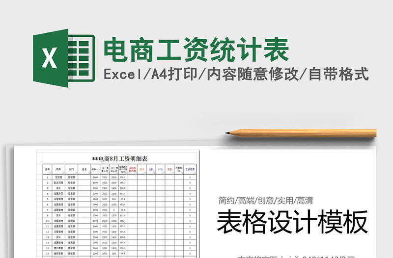 2021年電商工資統計表