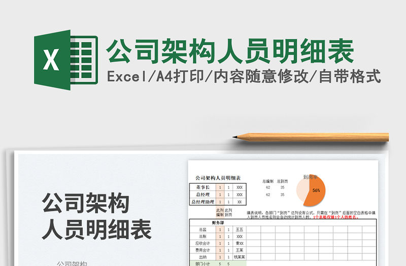 2023公司架構人員明細表免費下載