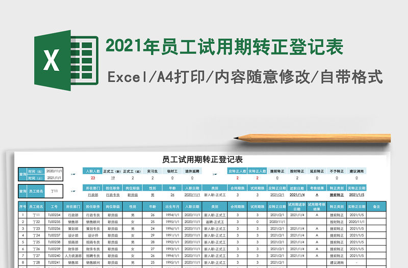 2021年員工試用期轉正登記表