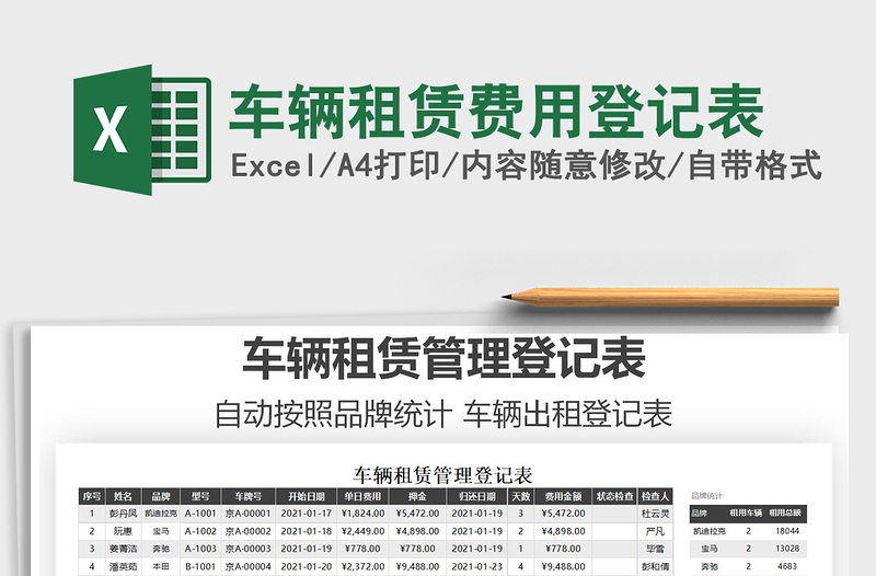 2021年车辆租赁费用登记表