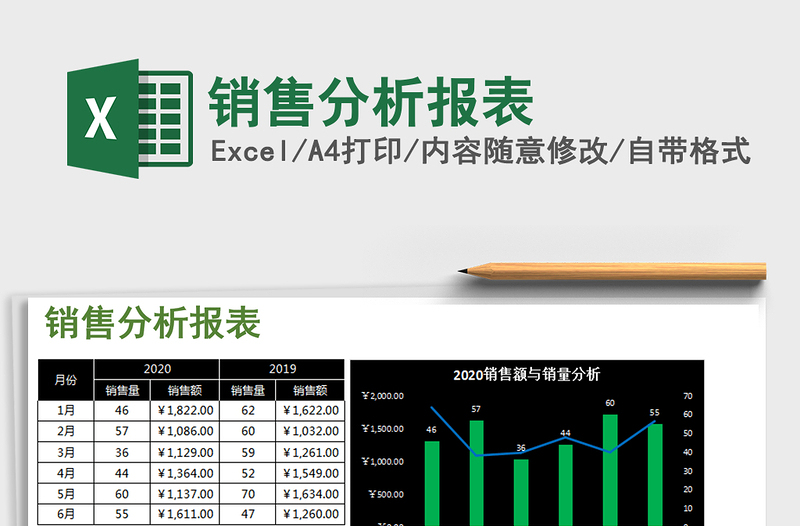 2021年销售分析报表