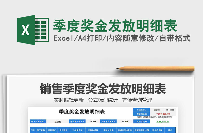 2021年季度獎金發放明細表