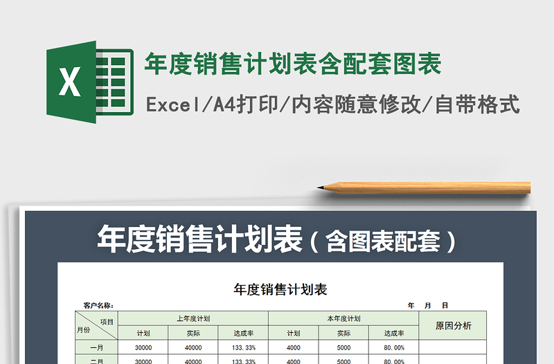 2022年年度銷售計(jì)劃表含配套圖表免費(fèi)下載