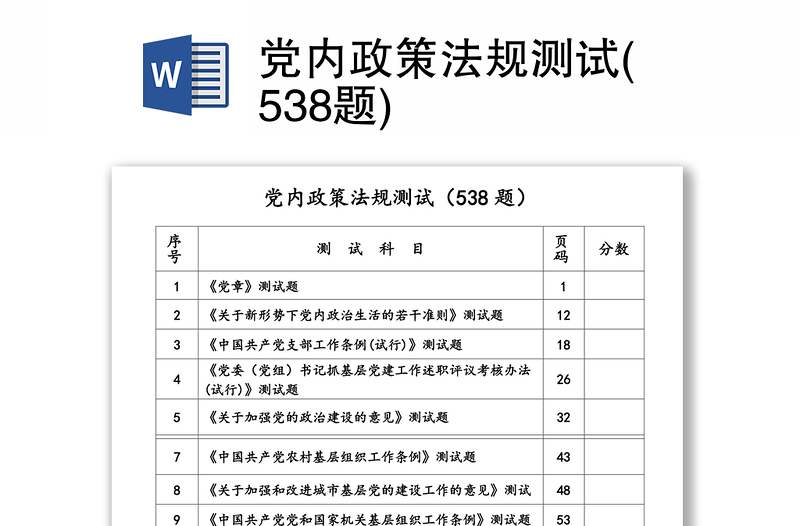 黨內(nèi)政策法規(guī)測試(538題)