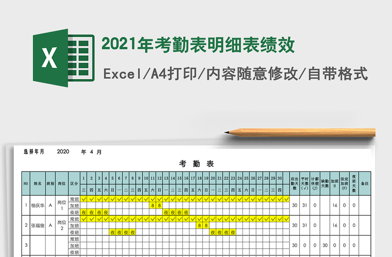 2021年考勤表明細(xì)表績(jī)效