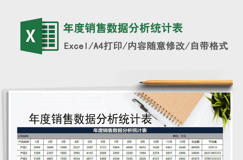 2021年年度銷售數(shù)據(jù)分析統(tǒng)計(jì)表