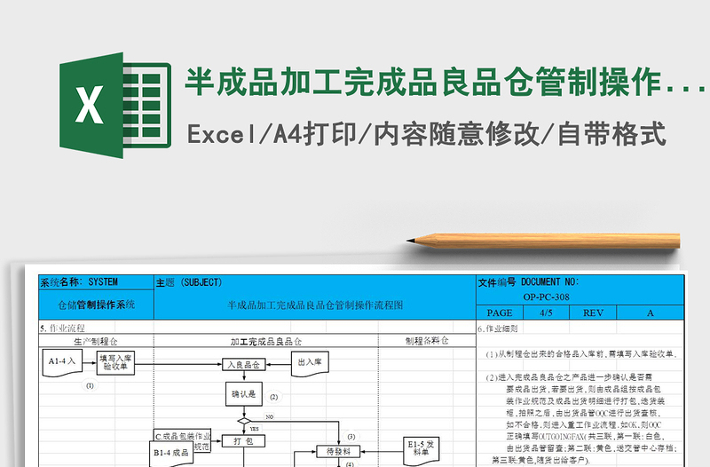 2021年半成品加工完成品良品仓管制操作流程图免费下载