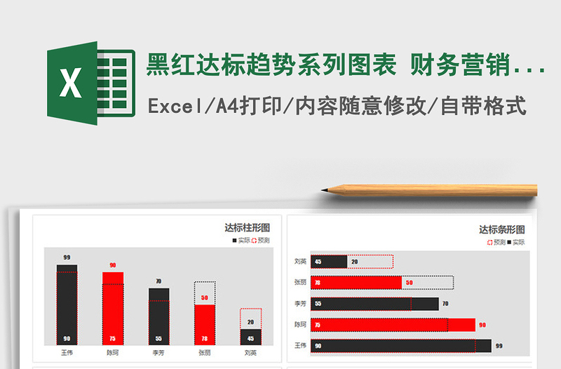 2021年黑红达标趋势系列图表 财务营销数据对比