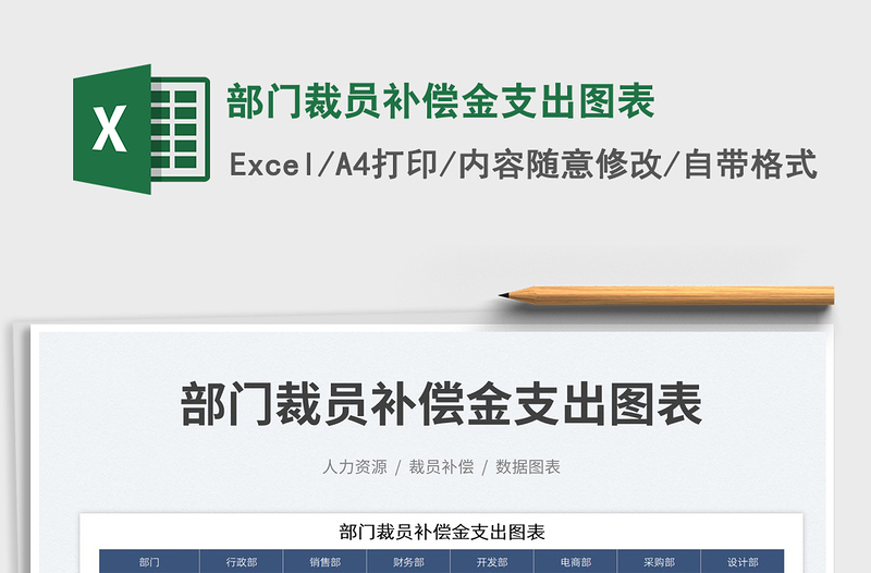 部門裁員補償金支出圖表