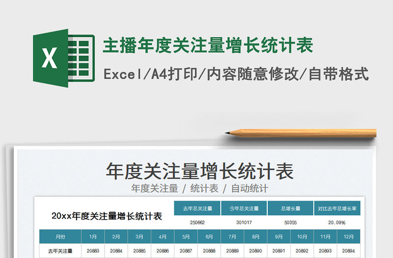 2022主播年度關(guān)注量增長統(tǒng)計表免費下載