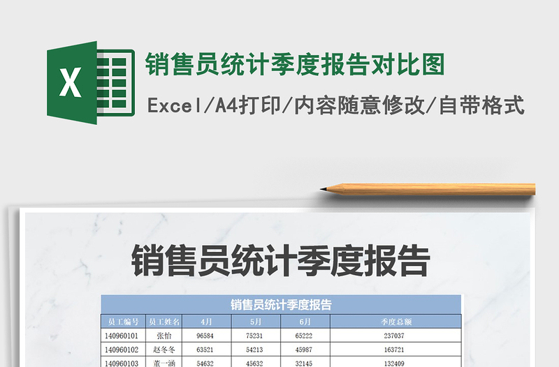 2021年销售员统计季度报告对比图