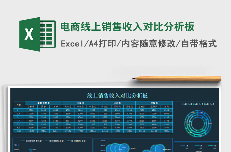 2021年電商線上銷售收入對(duì)比分析板