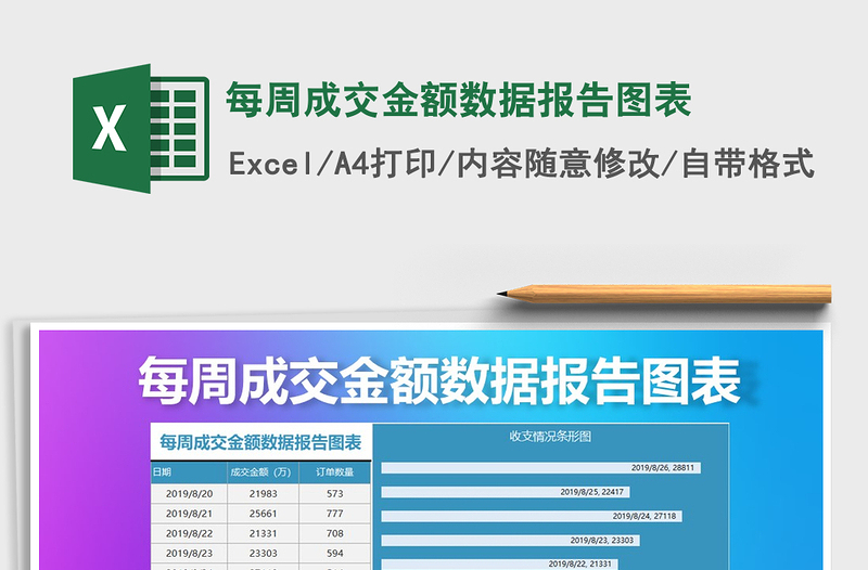 2022年每周成交金額數(shù)據(jù)報告圖表免費下載