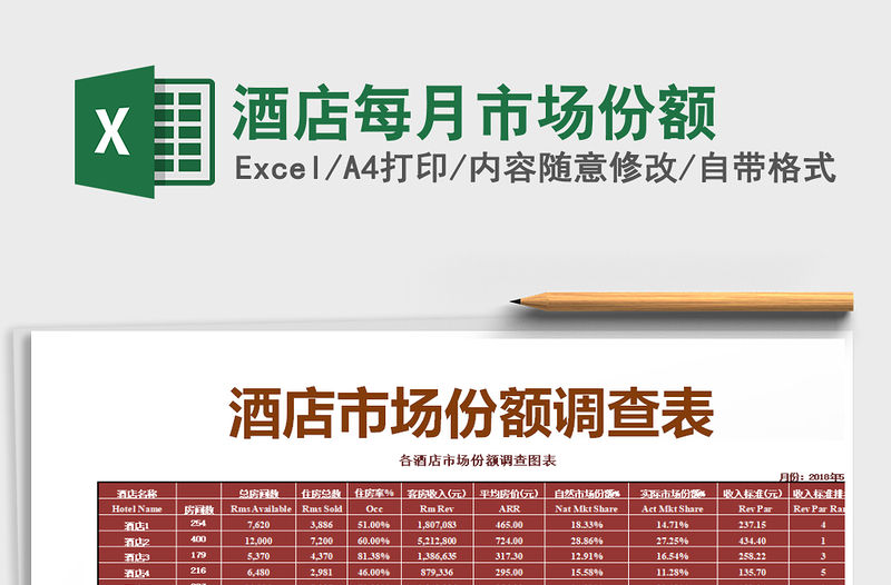 2021年酒店每月市場(chǎng)份額免費(fèi)下載