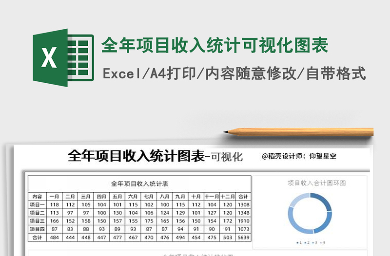 2021年全年項目收入統(tǒng)計可視化圖表