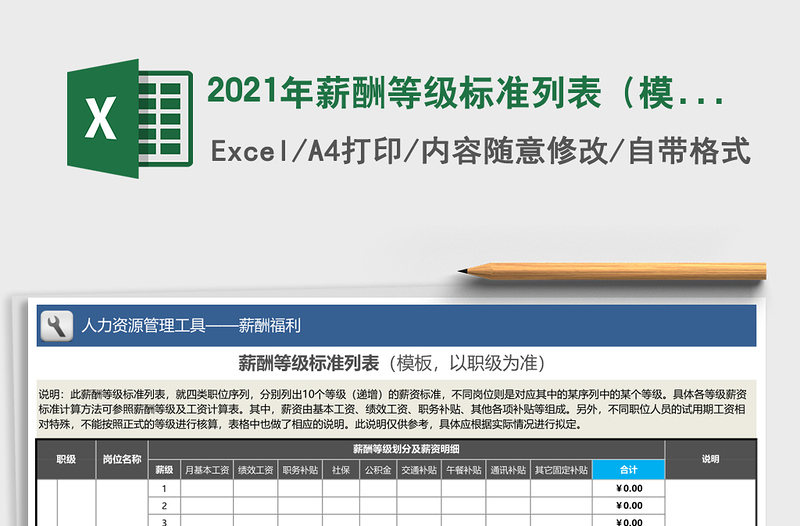 2021年薪酬等級標準列表（模板，以職級為準）