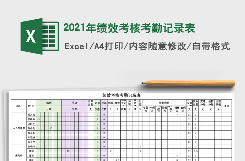 2021年績(jī)效考核考勤記錄表