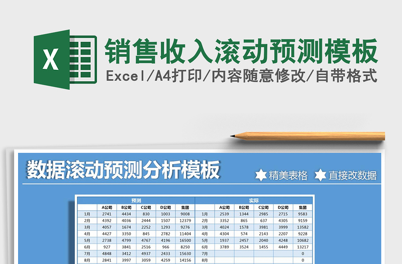 2021年銷售收入滾動(dòng)預(yù)測(cè)模板