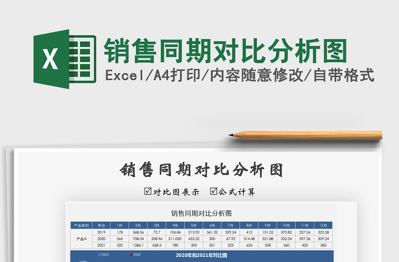 2021年销售同期对比分析图