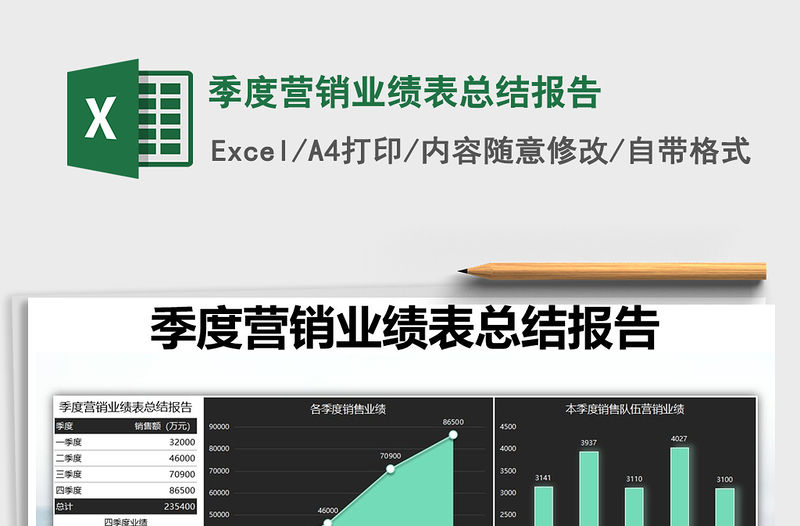 2021年季度營銷業績表總結報告