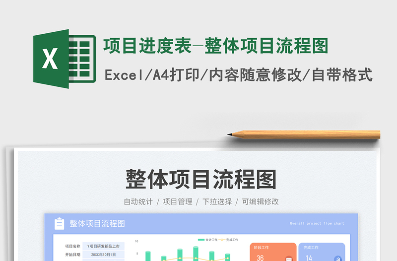 項(xiàng)目進(jìn)度表-整體項(xiàng)目流程圖