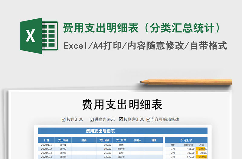 2021年費(fèi)用支出明細(xì)表（分類匯總統(tǒng)計(jì)）