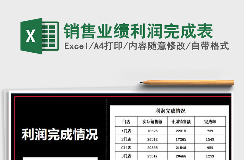 2021年銷售業(yè)績利潤完成表